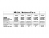 View AP.LAL Mattress Replacement Parts pdf