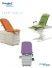 View Product Sheet -  Exam Table With Three Pass-Through Drawers, Two Storage Drawers and Stirrups pdf